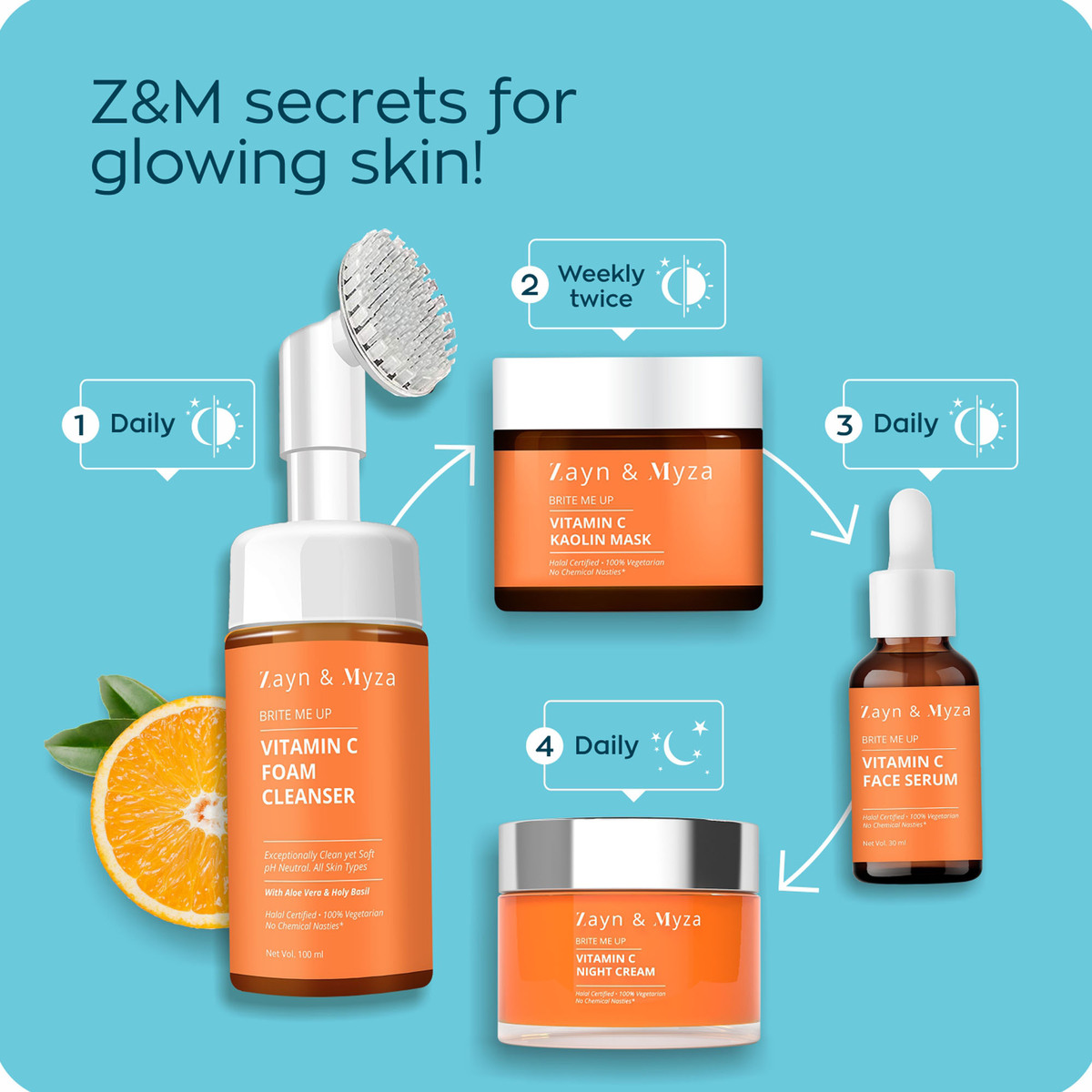 Zayn & Myza Vitamin C Kaolin Mask, Hydrates, Nourishes Gives Natural Glow To Skin for Men & Women, 50 g
