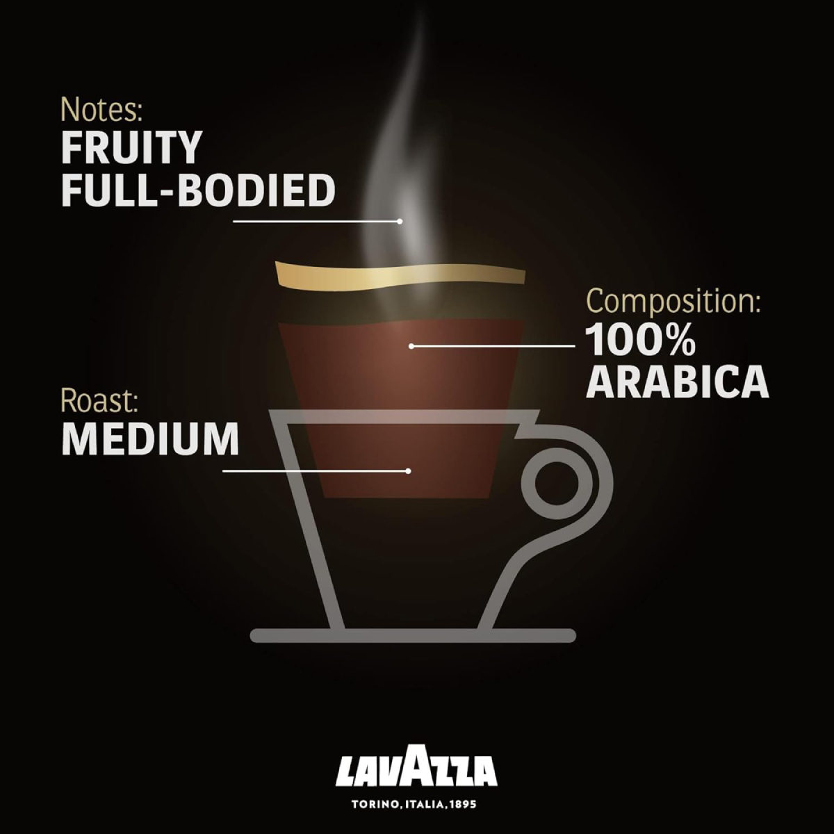 Lavazza Qualita Oro Ground Coffee 250 g