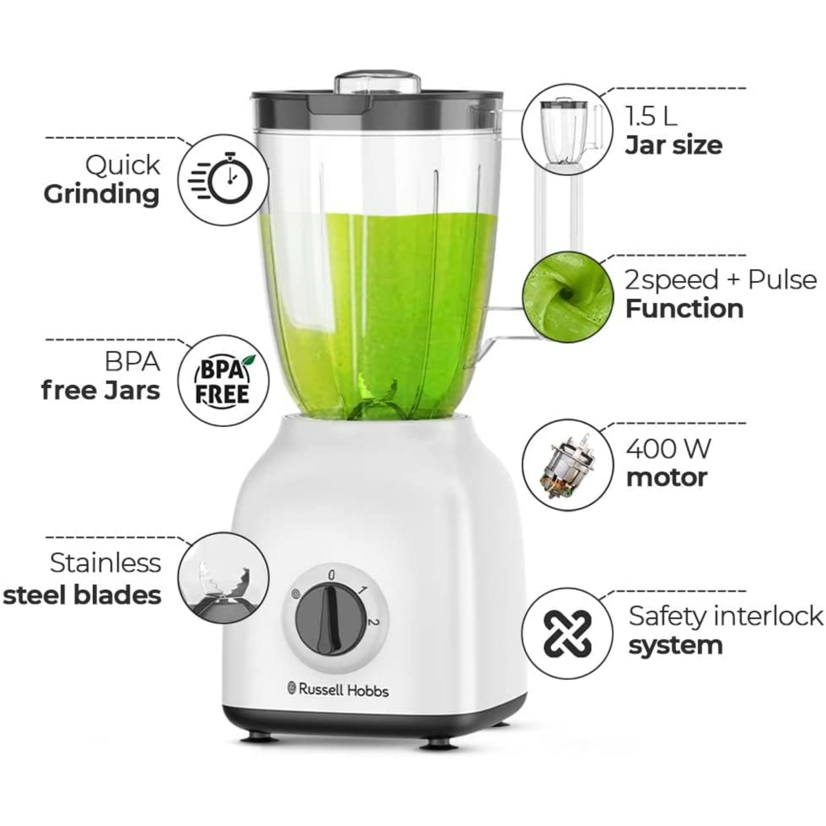 Russell Hobbs 400W 4 in 1 Blender, 2 Grinder & Multi Chopper Mill, 1.5L Smoothie Maker, Multifunction High Speed Mixer Grinder for Coffee Beans, Spices & Nuts, 2 Speed & Pulse Function White - BWM103.