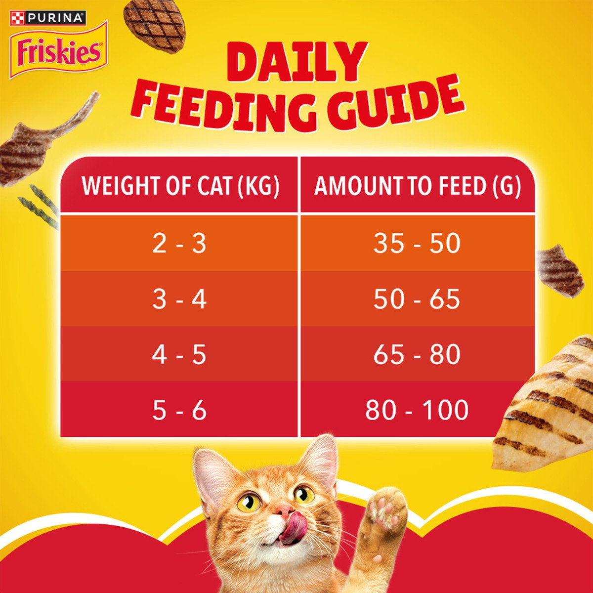 Purina Friskies Cat Food Meaty Grill Cat Food 1 kg