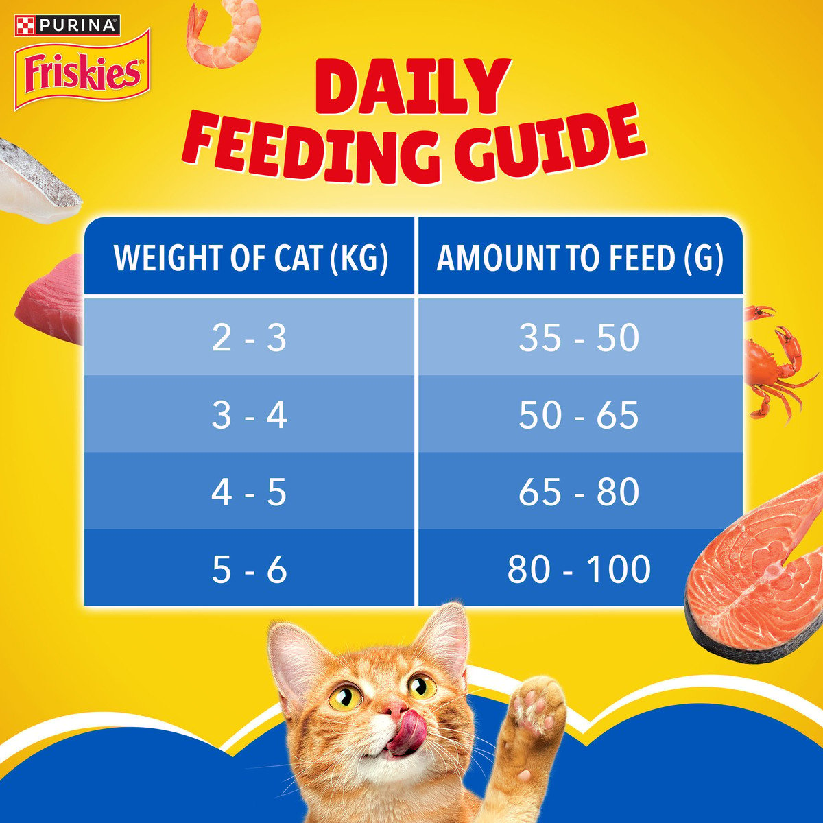 Purina Friskies Cat Food Seafood Sensation Cat Food 1 kg