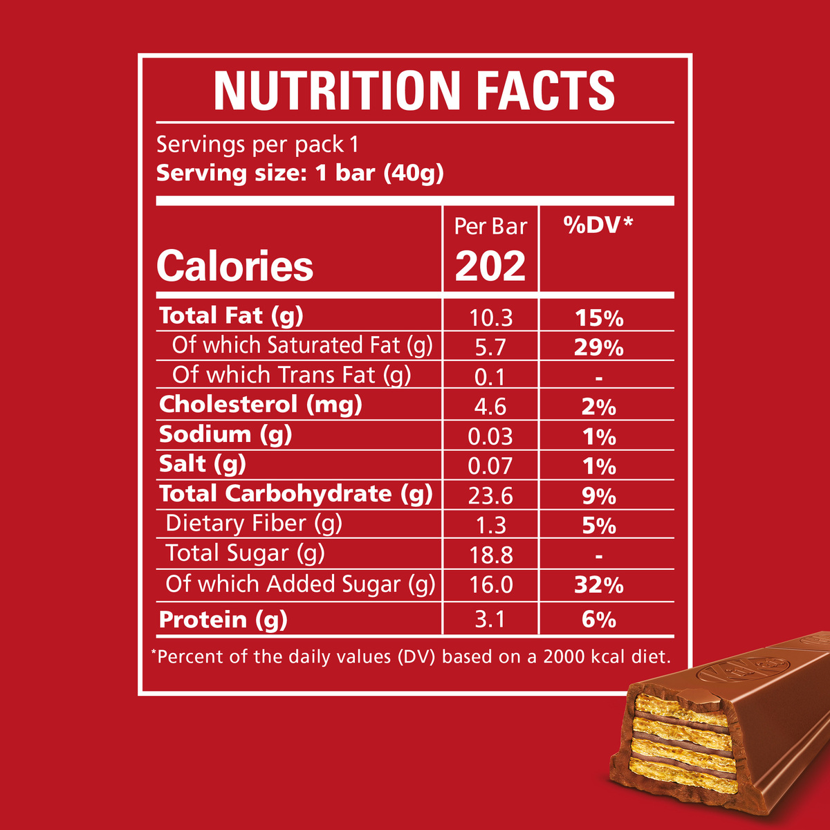 Nestle KitKat Chunky Chocolate Wafer 24 x 40 g