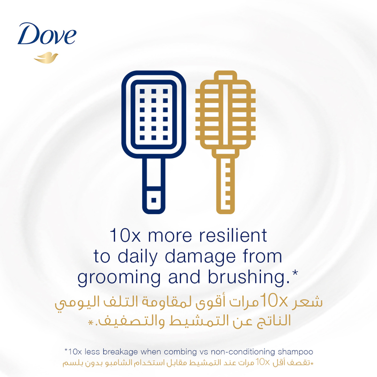 Dove Nutritive Solutions Hair Fall Rescue Shampoo 600ml