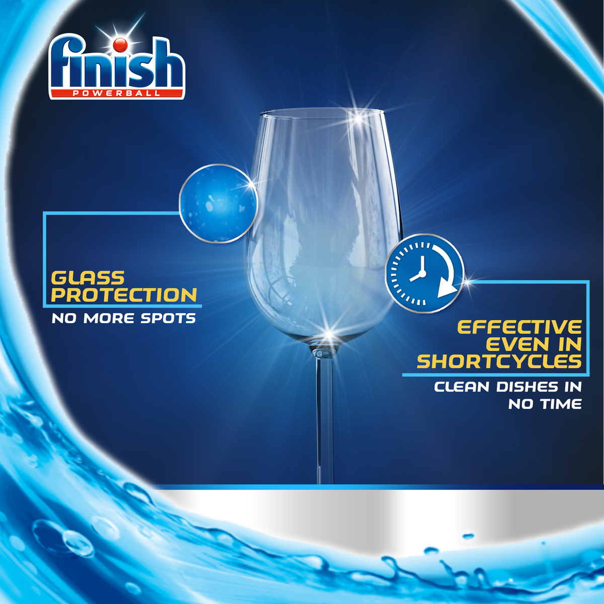 Finish Concentrate Gel Dishwasher Regular, 1 Litre
