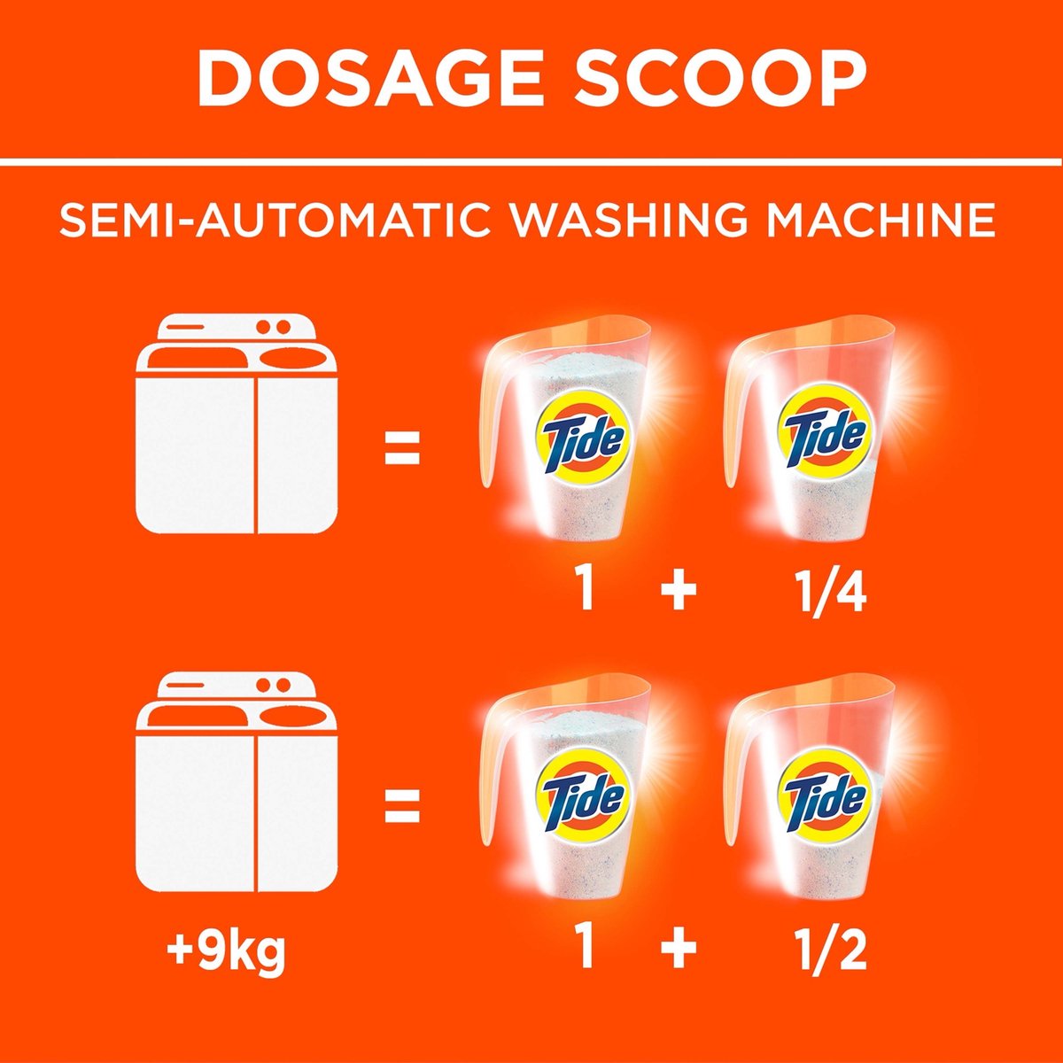 Tide Automatic Laundry Powder Detergent Original Scent 2 x 2.5kg