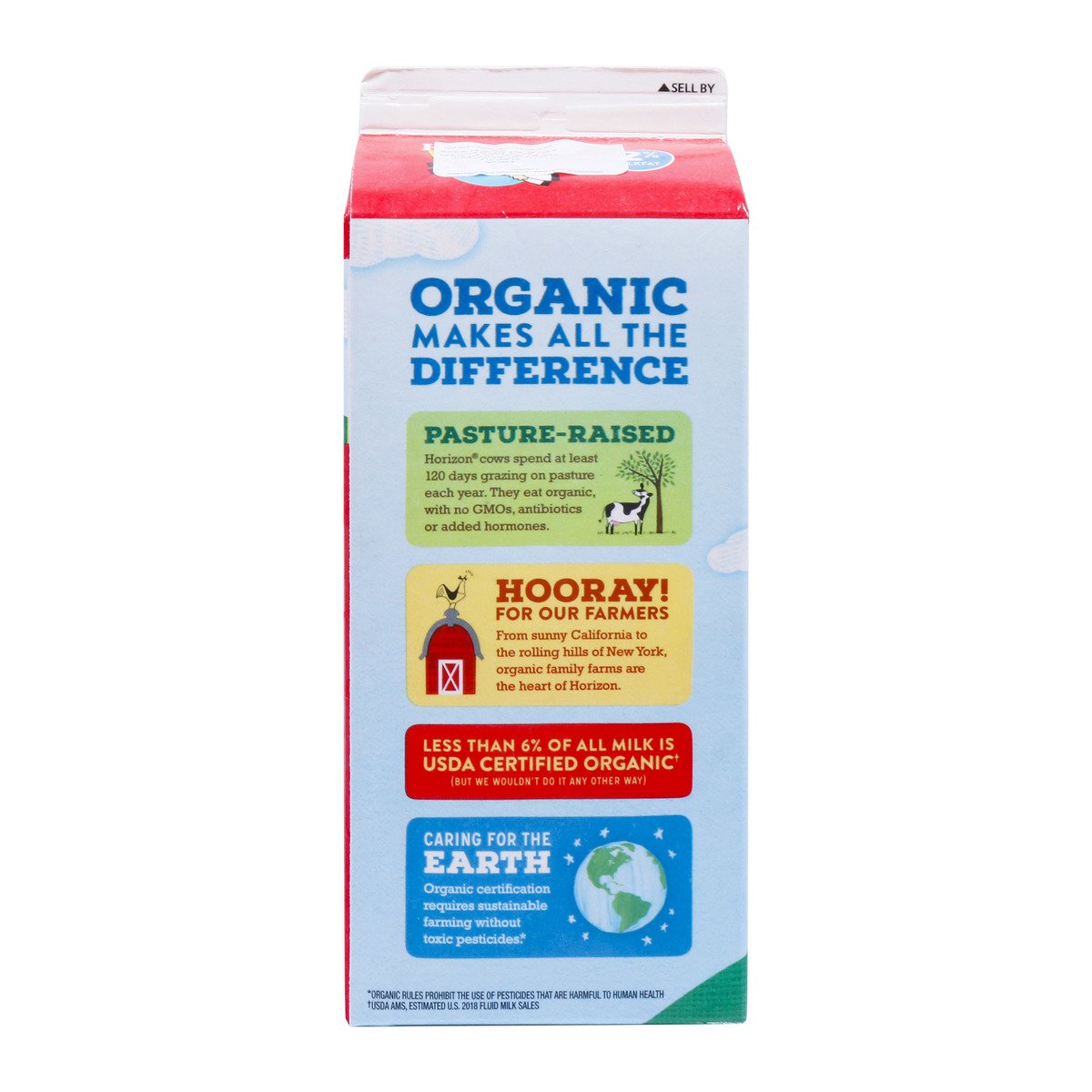 Horizon Organic Reduced Fat Milk 1.89Litre
