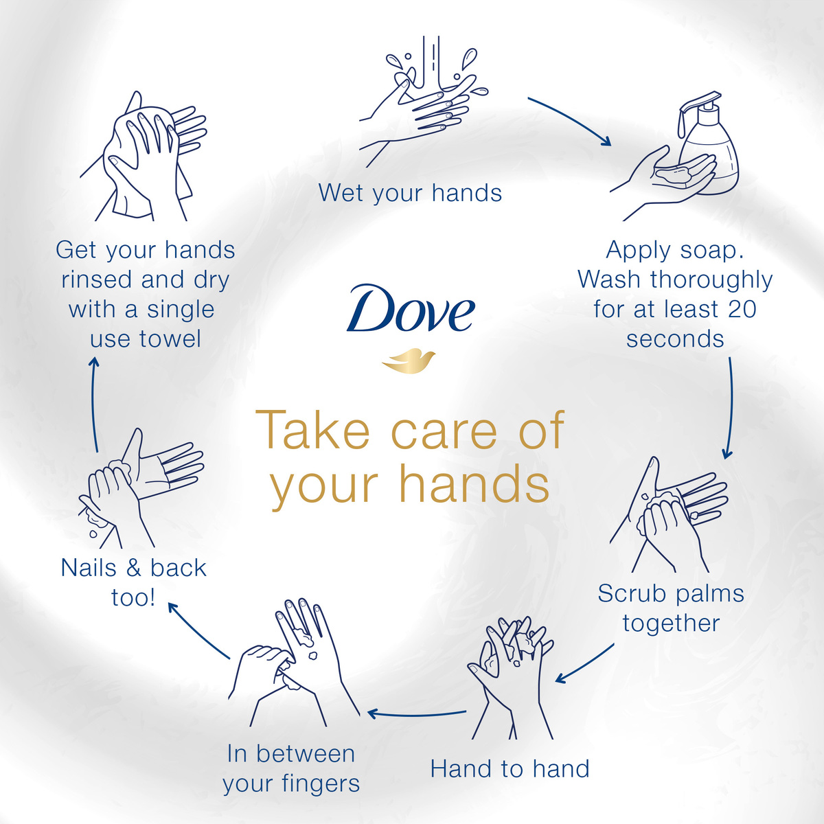 Dove Handwash Care & Protect Moisturizing 500ml
