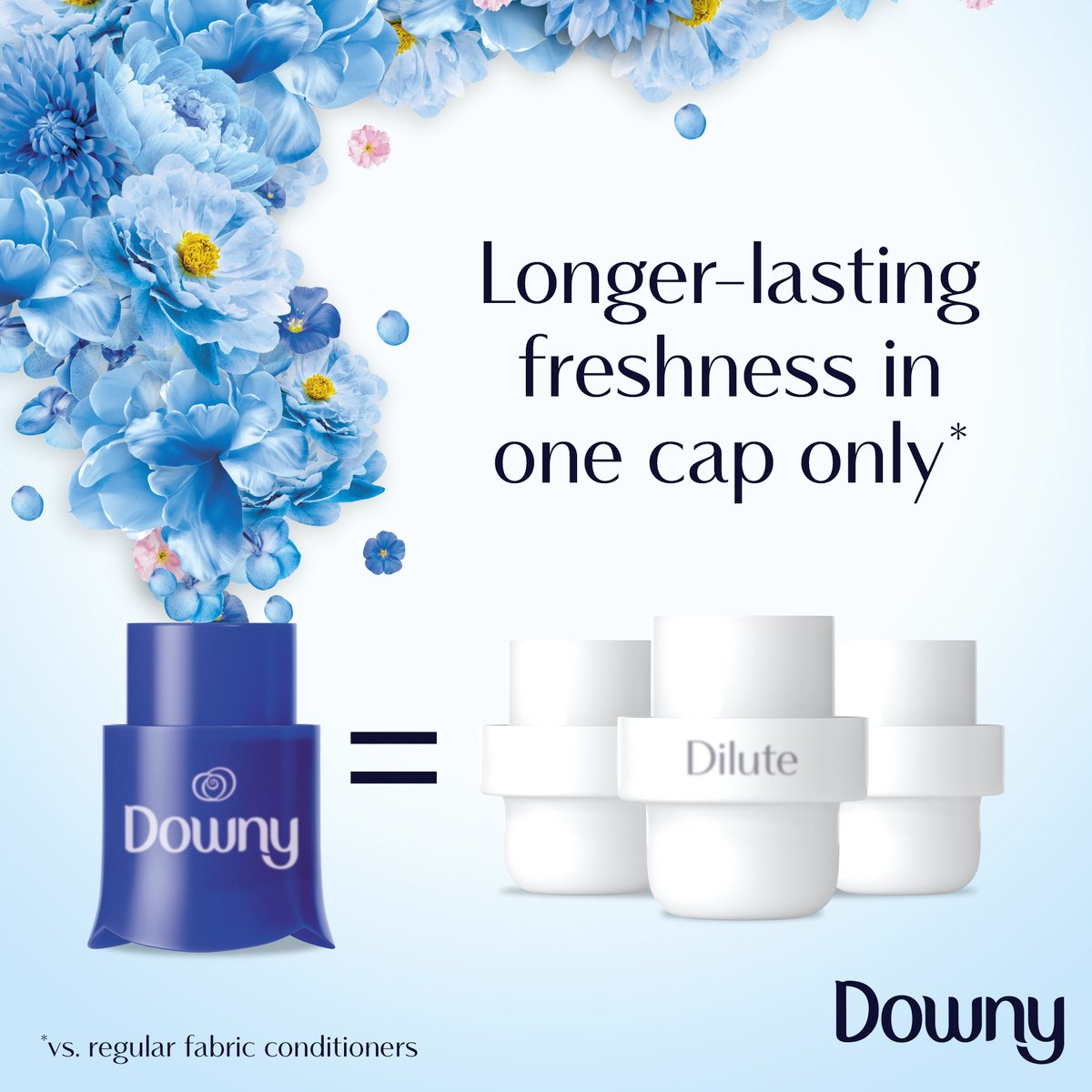 Downy Fabric Softener Concentrate Anti-Bacterial 2 x 1.5Litre
