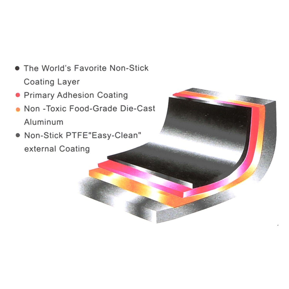 Chefline Non-Stick Die Cast Aluminum Sandwich Maker, 35.5x25x3.2 cm, Black, XGP-JP02