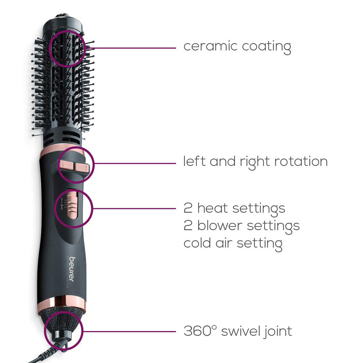 Beurer Rotating Hair Brush HT-80