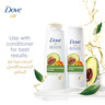 Dove Shampoo Strengthening Ritual Avocado 400 ml