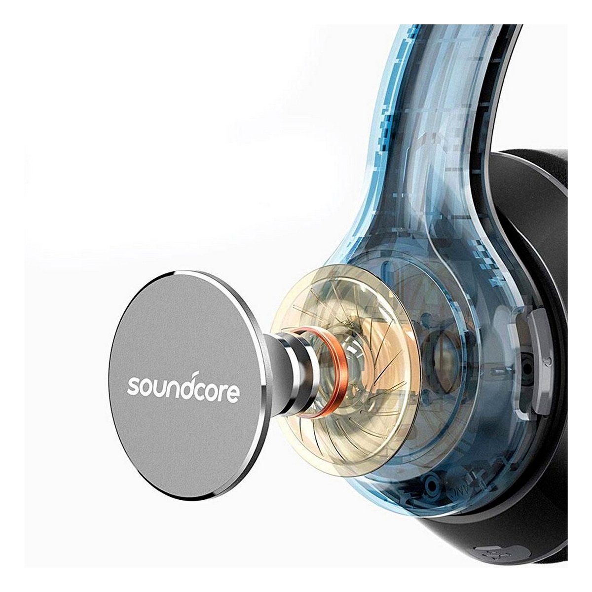 Anker Soundcore Vortex On-EarHeadphones A3031011+SpeakerA3182