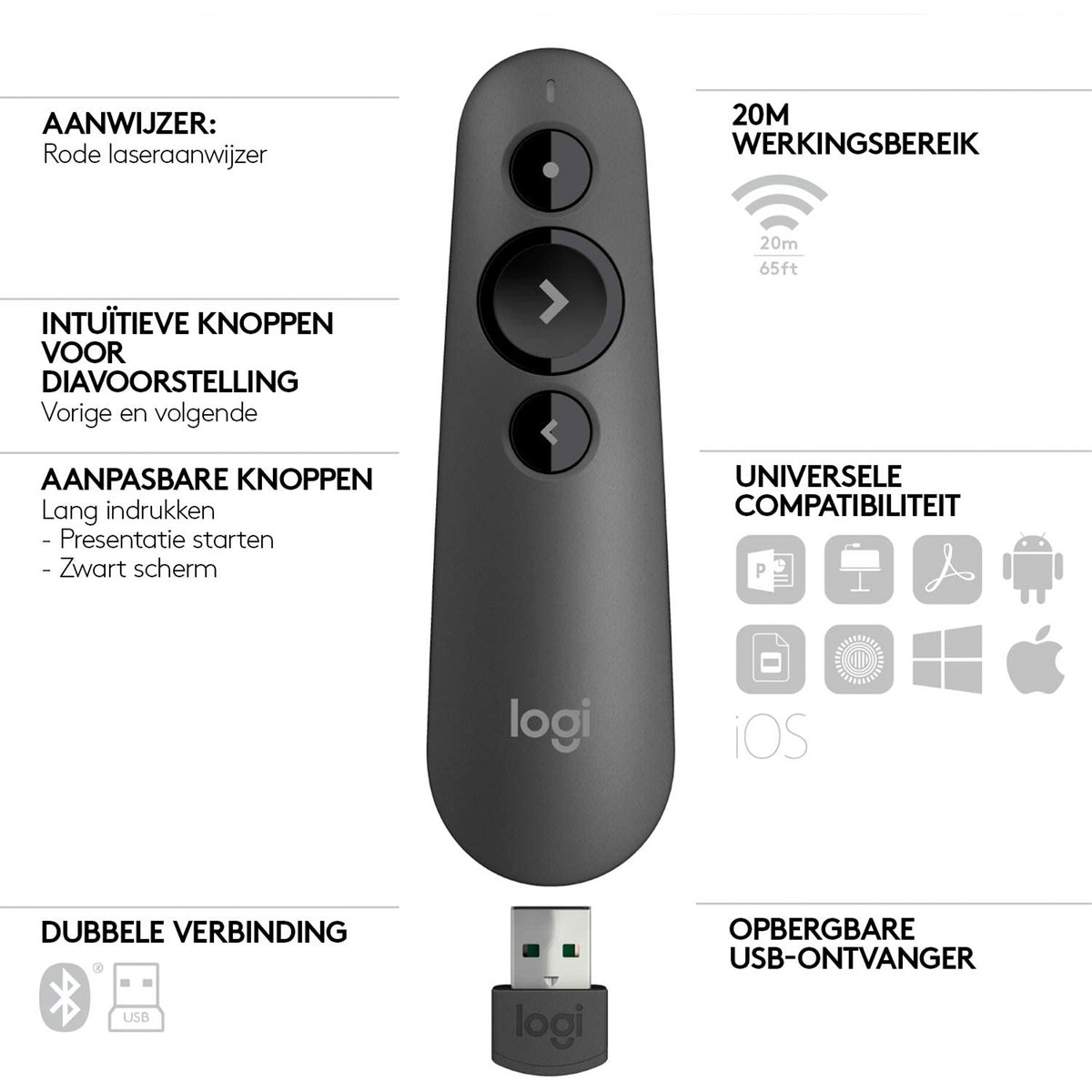 Logitech R500 Wireless Presentation Remote & Laser Pointer