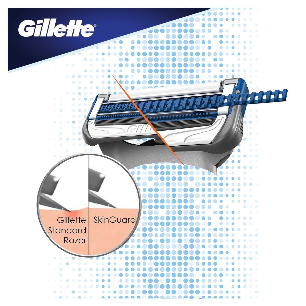 Gillette Skin Guard Men's Razor Blades Refill For Sensitive Skin 8pcs