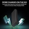 Promate - Bolt 20 20000mAh Portable Power Bank Super-Slim Fast Charging with 2A Dual USB Port Black