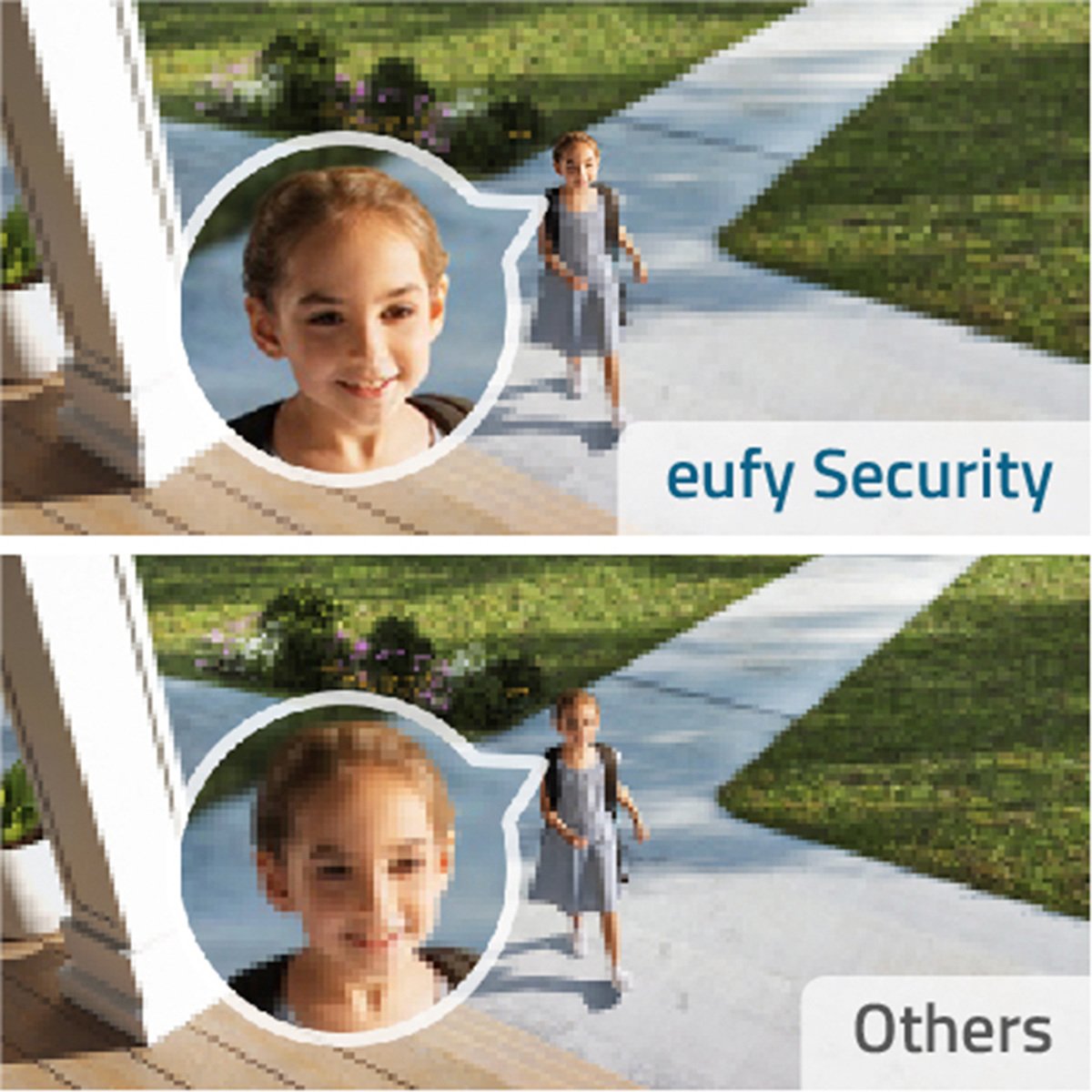 Eufy Security Cam 2 kit T88413D2(eufyCam 2 2+1 set,with HomeBase 2)