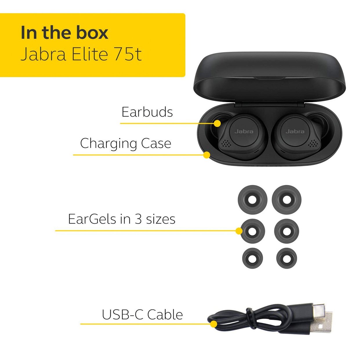 Jabra Elite 75t True Wireless Earbuds with Charging Case,Black