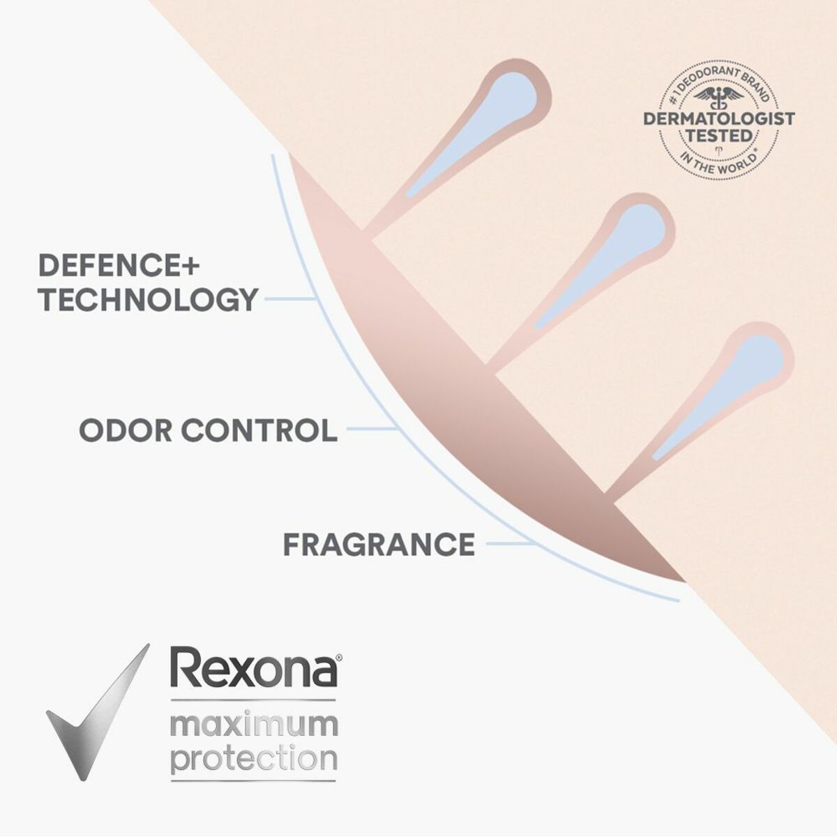 Rexona Men Antiperspirant Roll-On Clean Scent 50ml