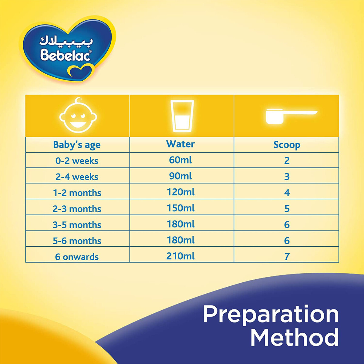 Bebelac Lactose Free Infant Milk Formula From 0-6 Months 400 g