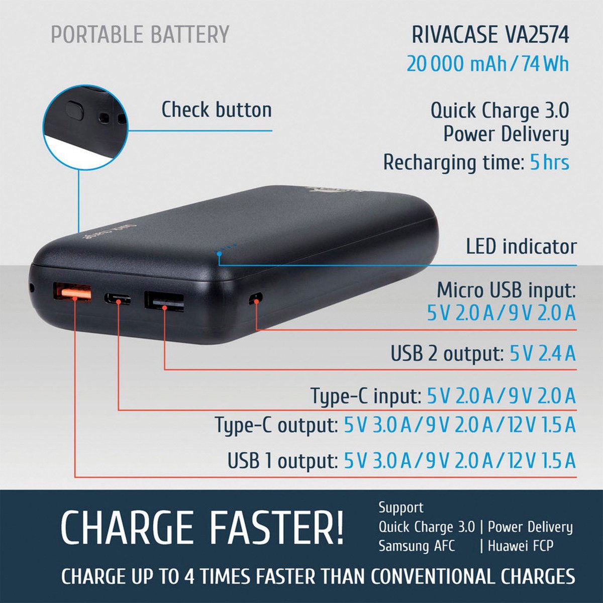 Rivacase Quick charge Portable  Power Bank 20000mAh VA2574