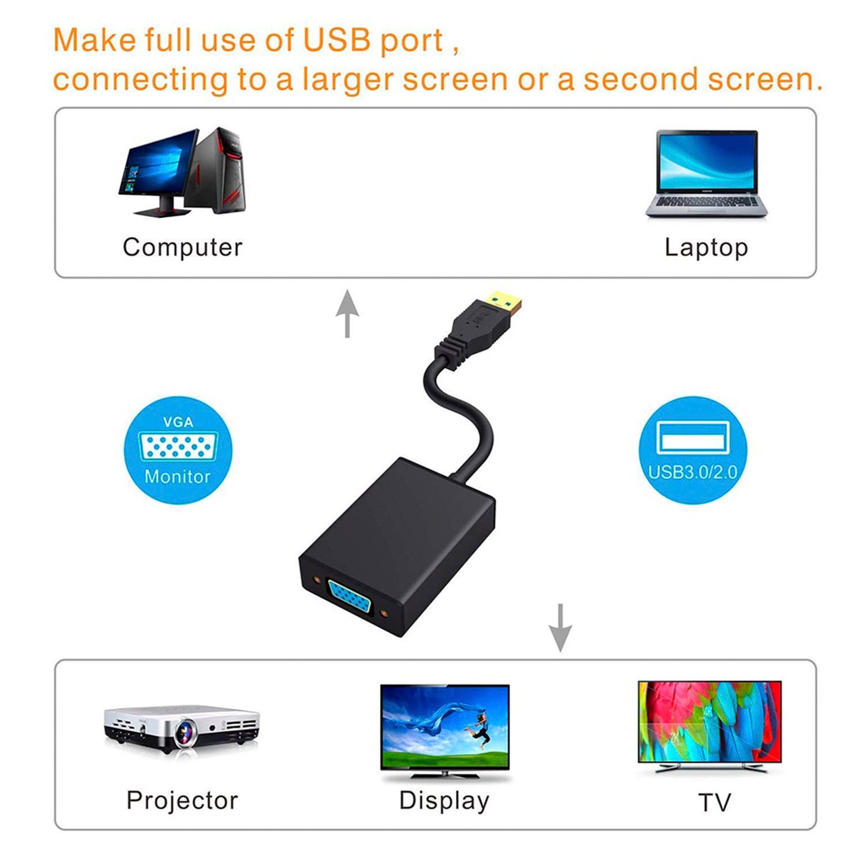 Trands USB 3.0 to VGA Adapter USB Male to VGA Female Connector TR-CA5833
