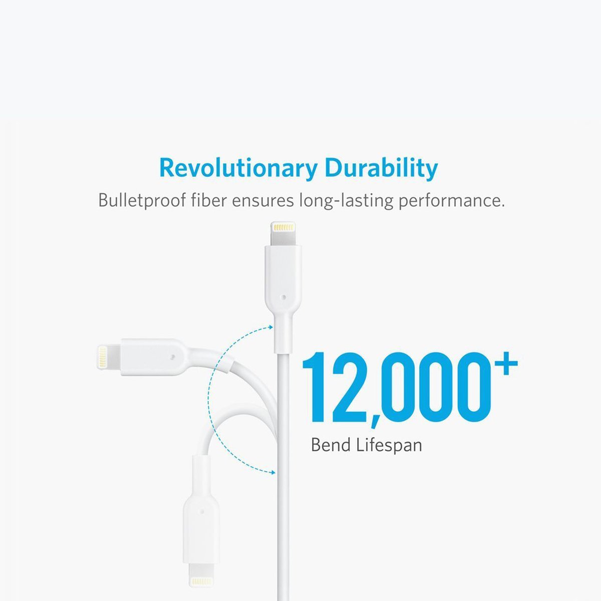 Anker PowerDrive 2 Elite with Lightning Cable A2214H21 White
