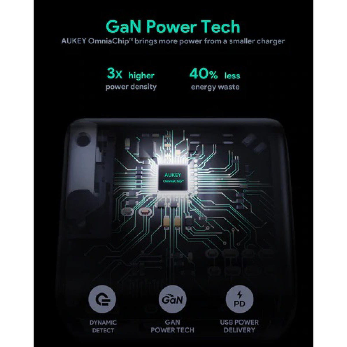 Aukey PA-B3 65W Dual-Port Power Deliver Charger with GaN Power Tech