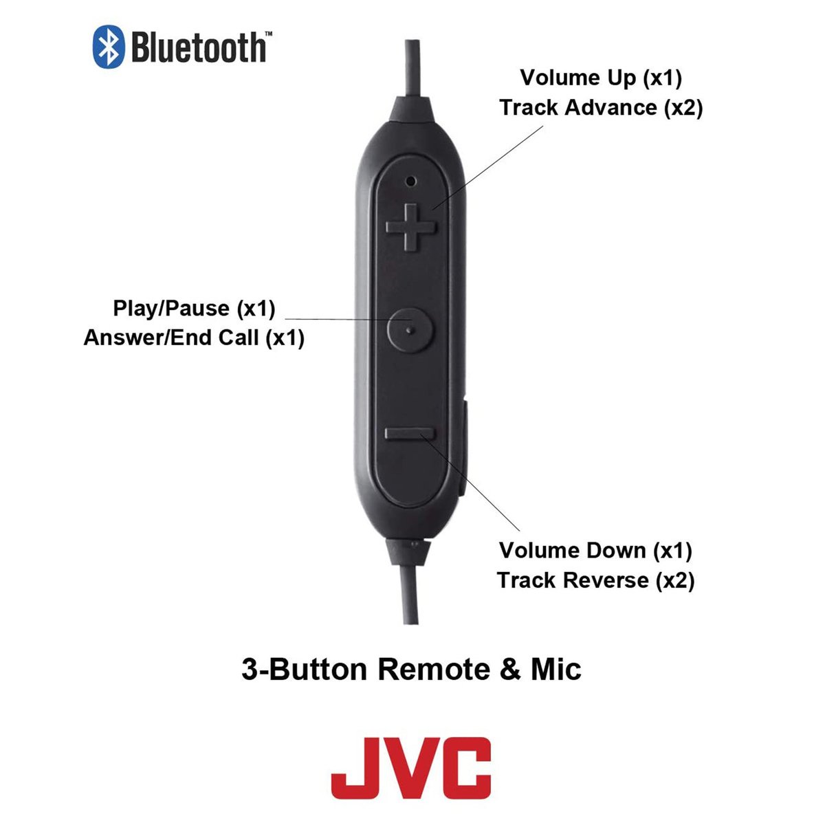 JVC Bluetooth HeadPhone HAEC20BTBE Black