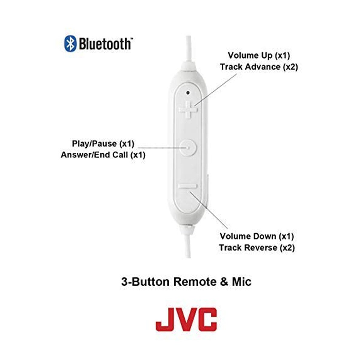 JVC Bluetooth HeadPhone HAEC20BTWE White