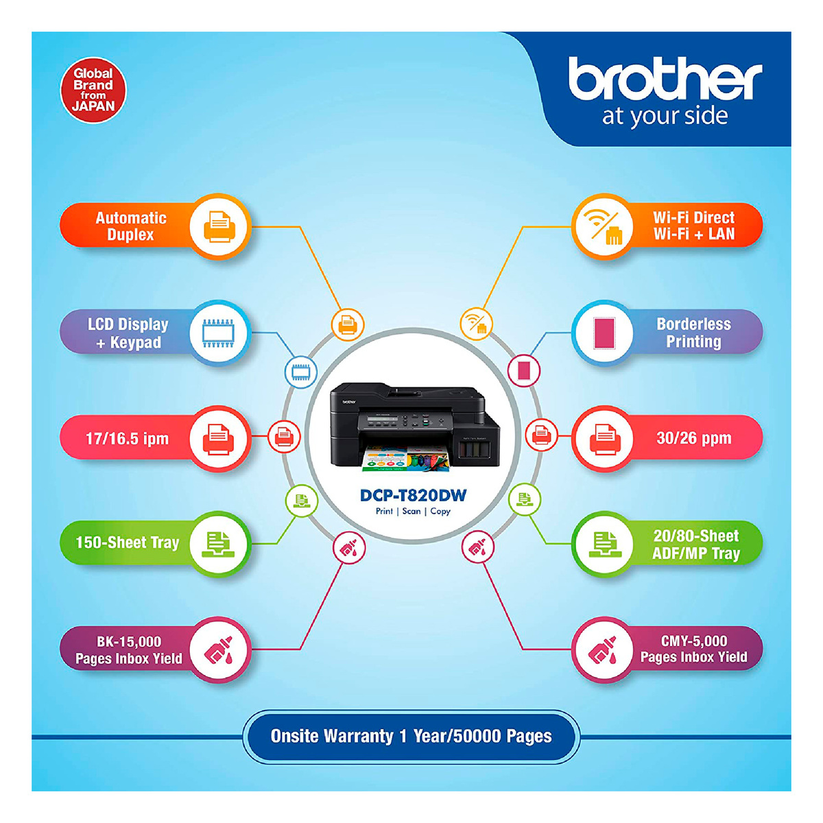 Brother All-in One Ink Tank Printer DCP-T820DW