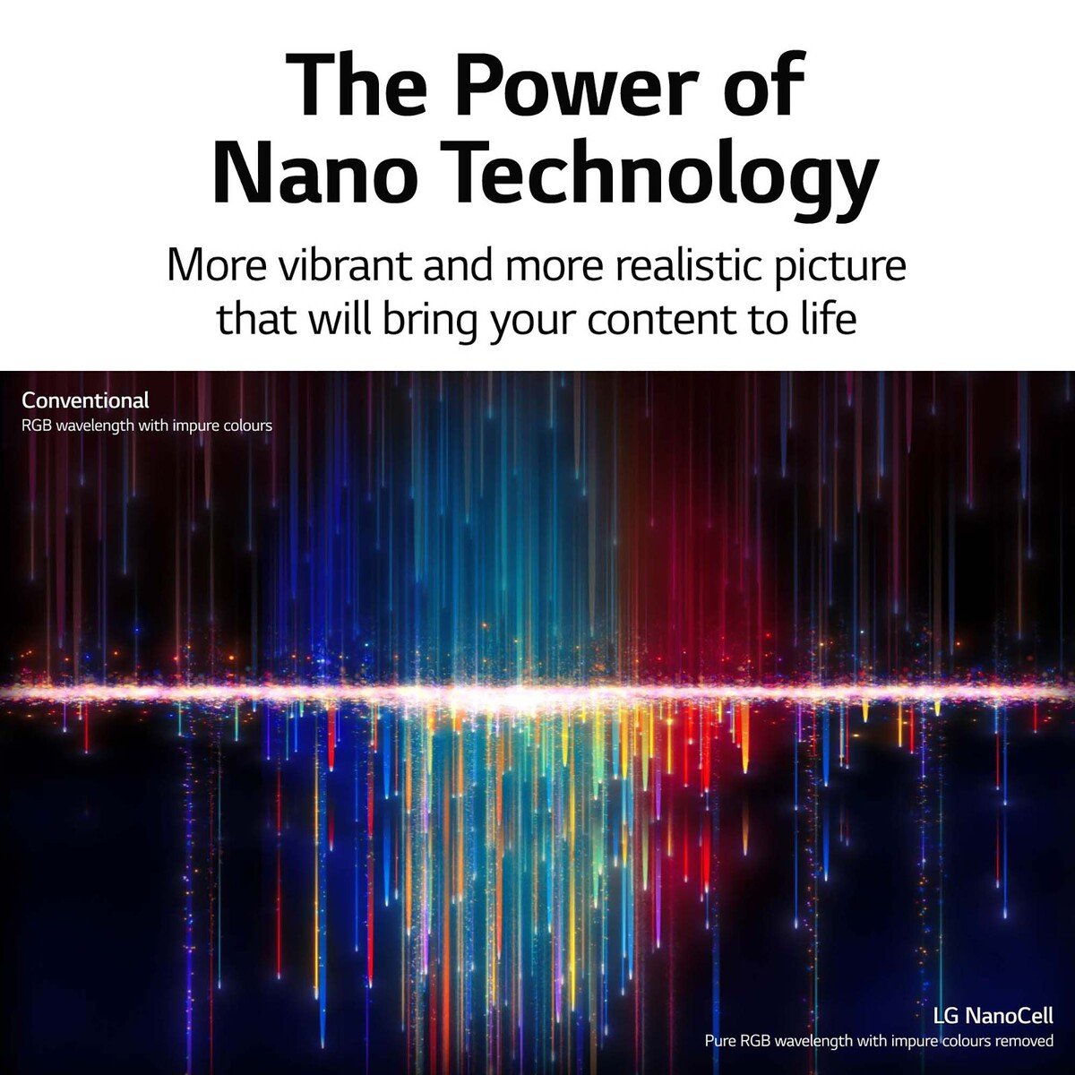 LG NANO85 65 Class HDR 4K UHD Smart NanoCell IPS LED