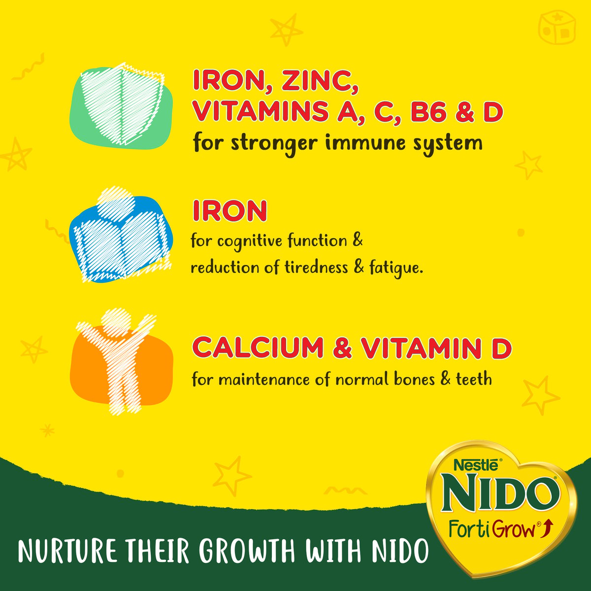 Nestle Nido Fortified Milk Powder 2.25 kg (1.8 kg + 450 g Free)