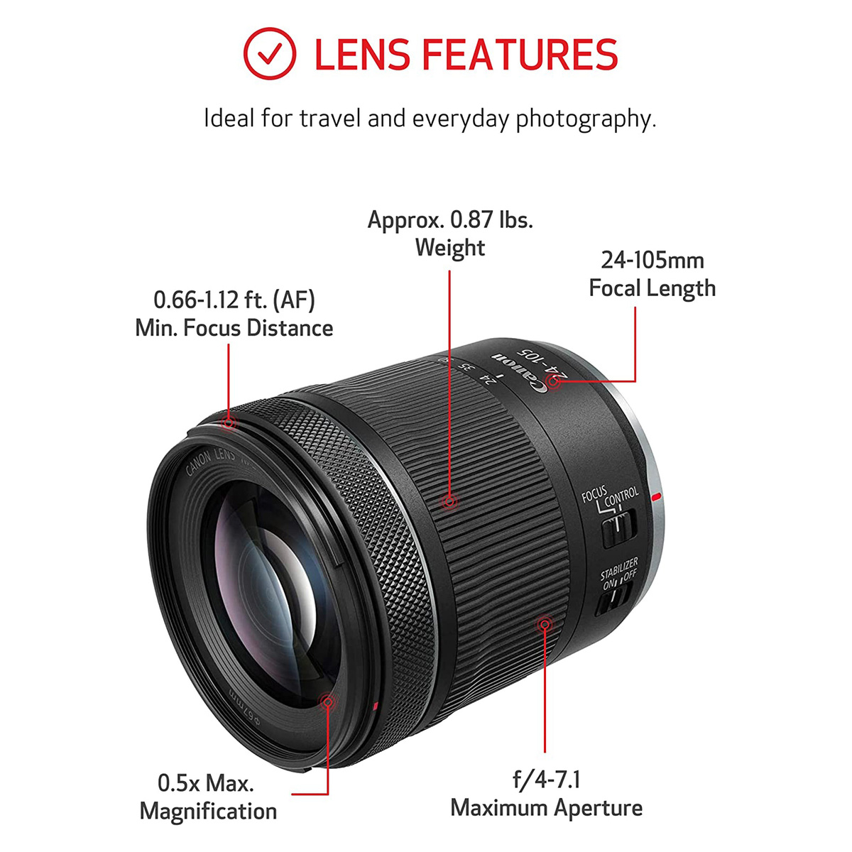 Canon EOS R6 RF24-105mm F4-7.1 IS STM Lens Kit