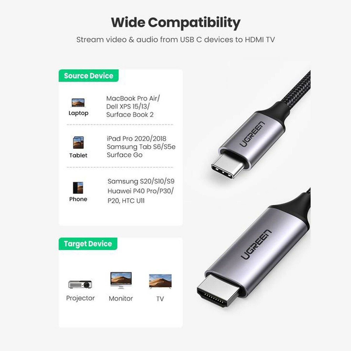 Ugreen USB-C To HDMI Cable 50570 1.5 Meter