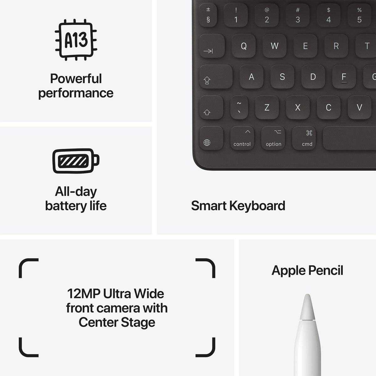 Apple iPad 2021 (9th Generation) 10.2-inch, Wi-Fi, 256GB - Grey