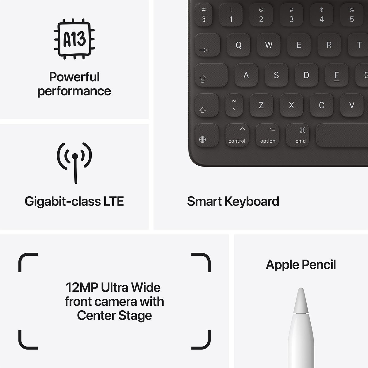 Apple iPad 2021 (9th Generation) 10.2-inch, Wi-Fi, 4G, 64GB - Grey