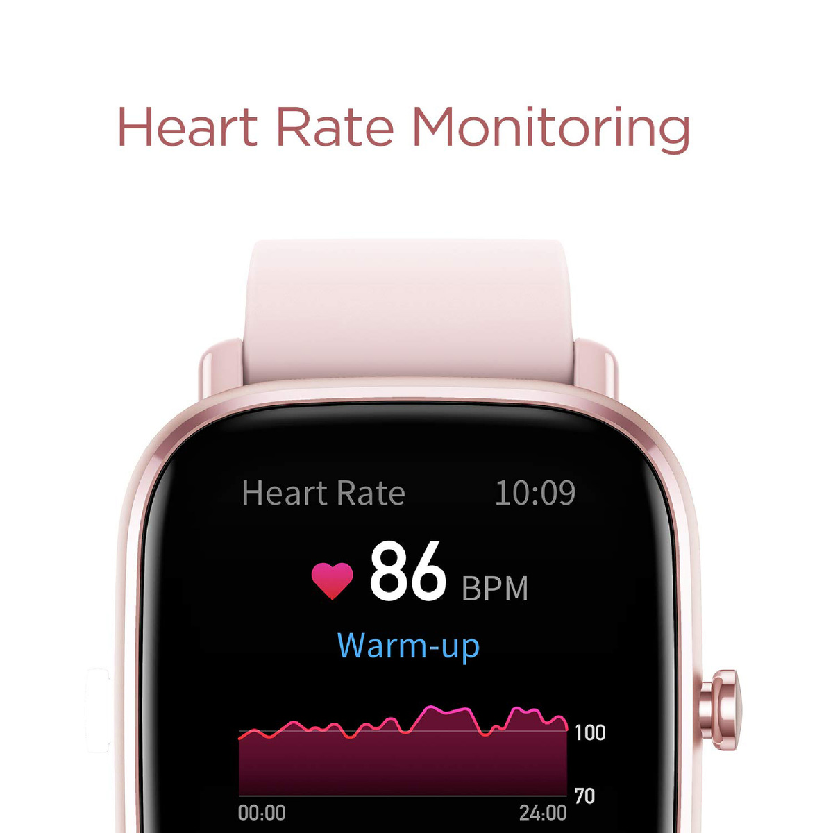 Amazfit GTS 2 Mini Fitness Smart Watch, Super-Light Thin Design, SpO2 Level Measurement, 14-Days Battery Life, 70+ Sports Modes, Heart Rate, Sleep, Stress Level Monitoring, Flamingo Pink