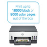 HP Smart Tank 720 All-in-One Wireless Ink Tank Printer, White/Grey, 6UU46A