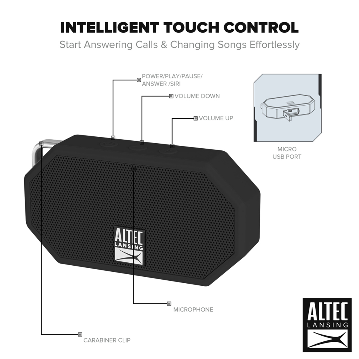 Altec Lansing Mini H20 Bluetooth Speaker W258N Black