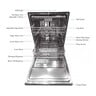 Sharp Free Standing Dishwasher QW-MA814-SS3 14 Place Settings 8 Programs