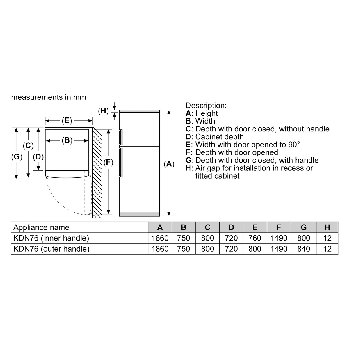 Bosch freestanding Refrigerator KDN76Xi30M 760Ltr