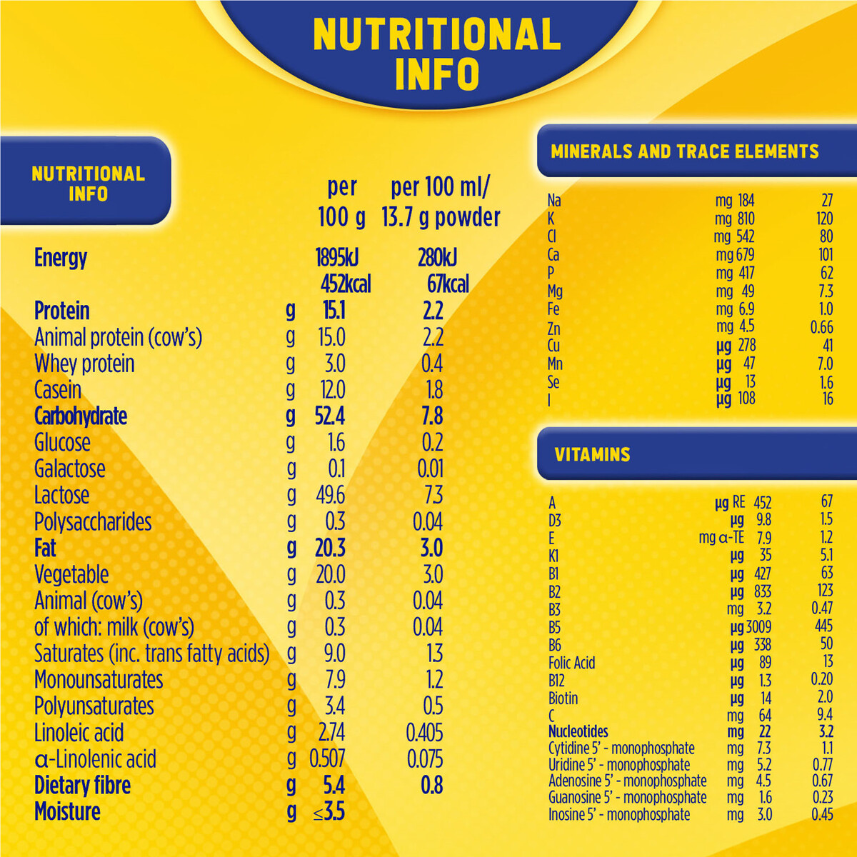 Bebelac Nutri 7in1 Follow On Formula Stage 2 From 6 to 12 Months 400 g