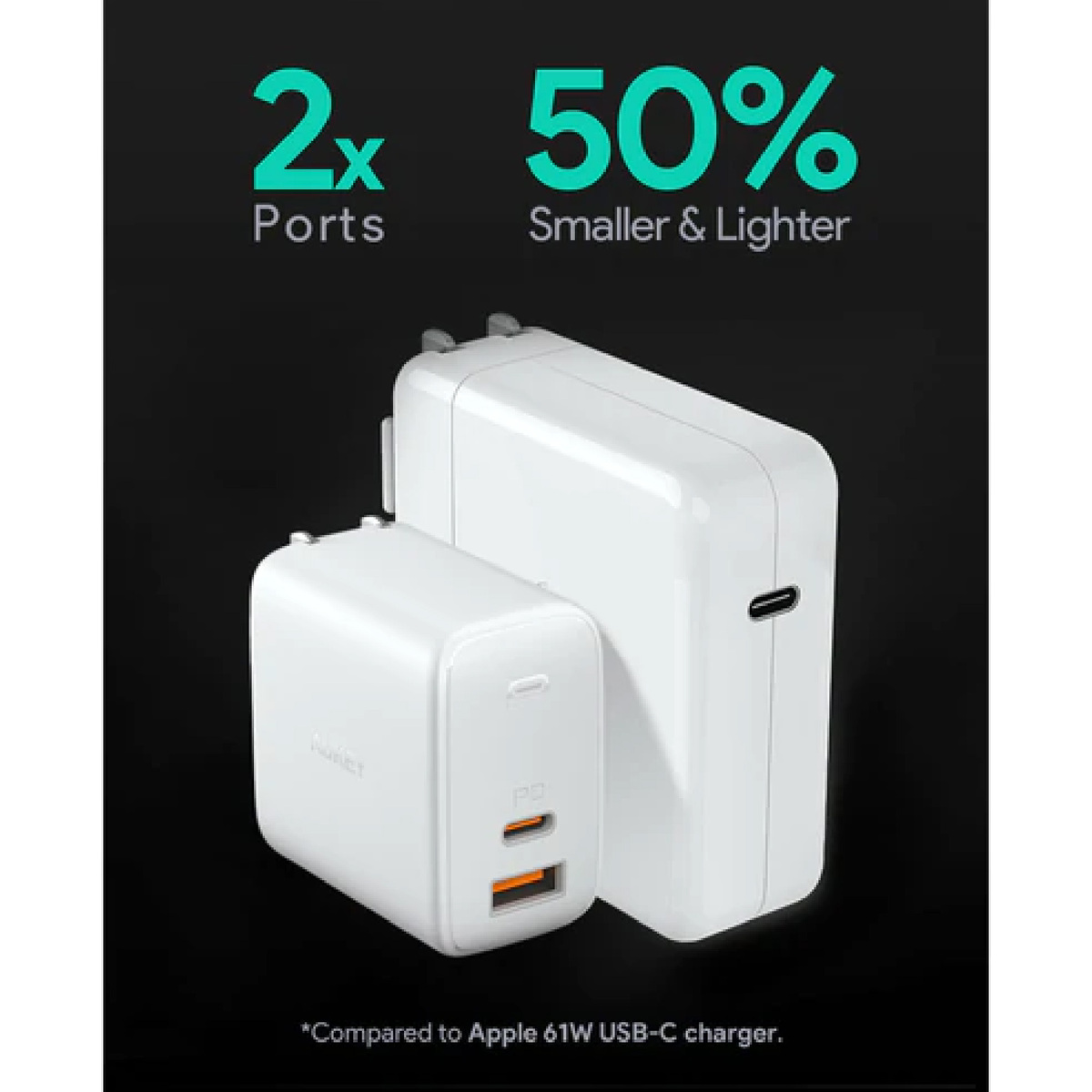 AUKEY Dual-Port PA-B3 65W Fast USB C Charger White