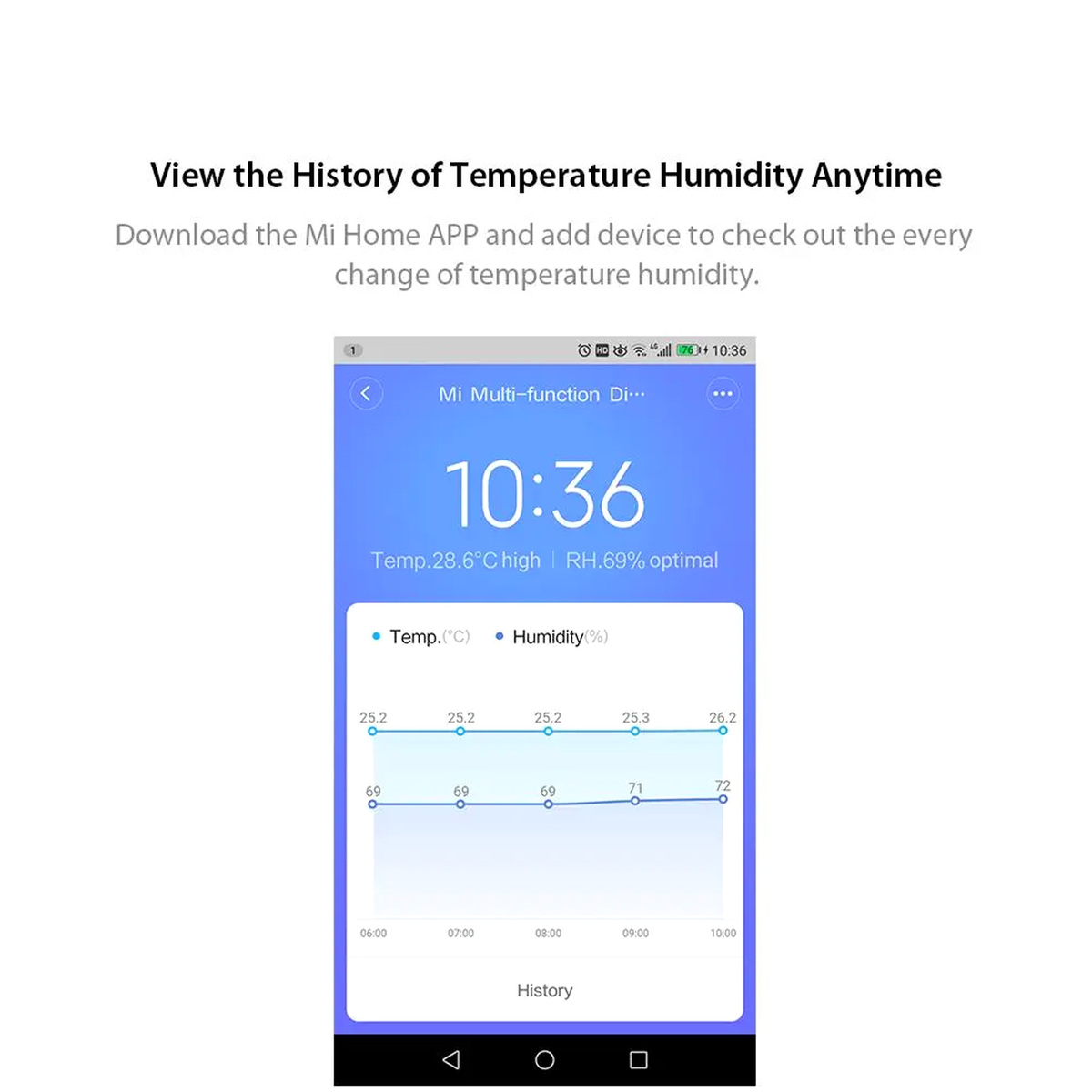 MI Temperature and Humidity Monitor  BHR5435GL