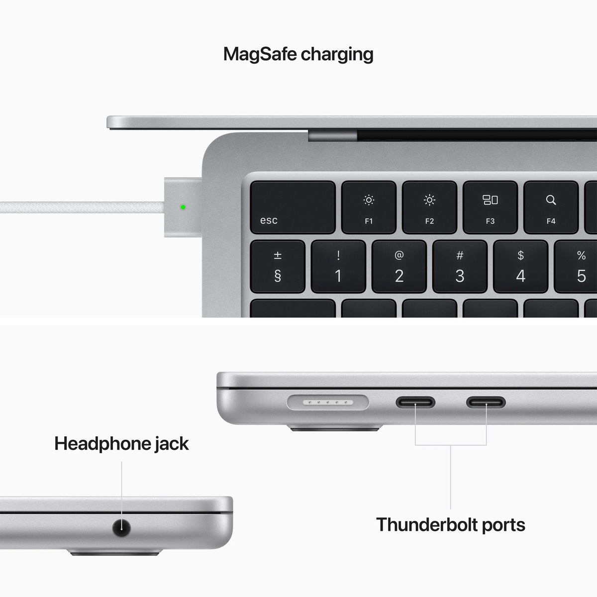 Apple MacBook Air 13" MLXY3AB/A,Apple M2 chip with 8-core CPU and 8-core GPU,8GB RAM,256GB SSD,Silver,Arabic English Keyboard