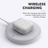 Anker Wireless Earbuds Liberty Air 2 A3910H22 White