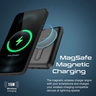 Promate SuperCharge MagSafe Wireless Charging Power Bank 10000mAh POWERMAG-10PRO