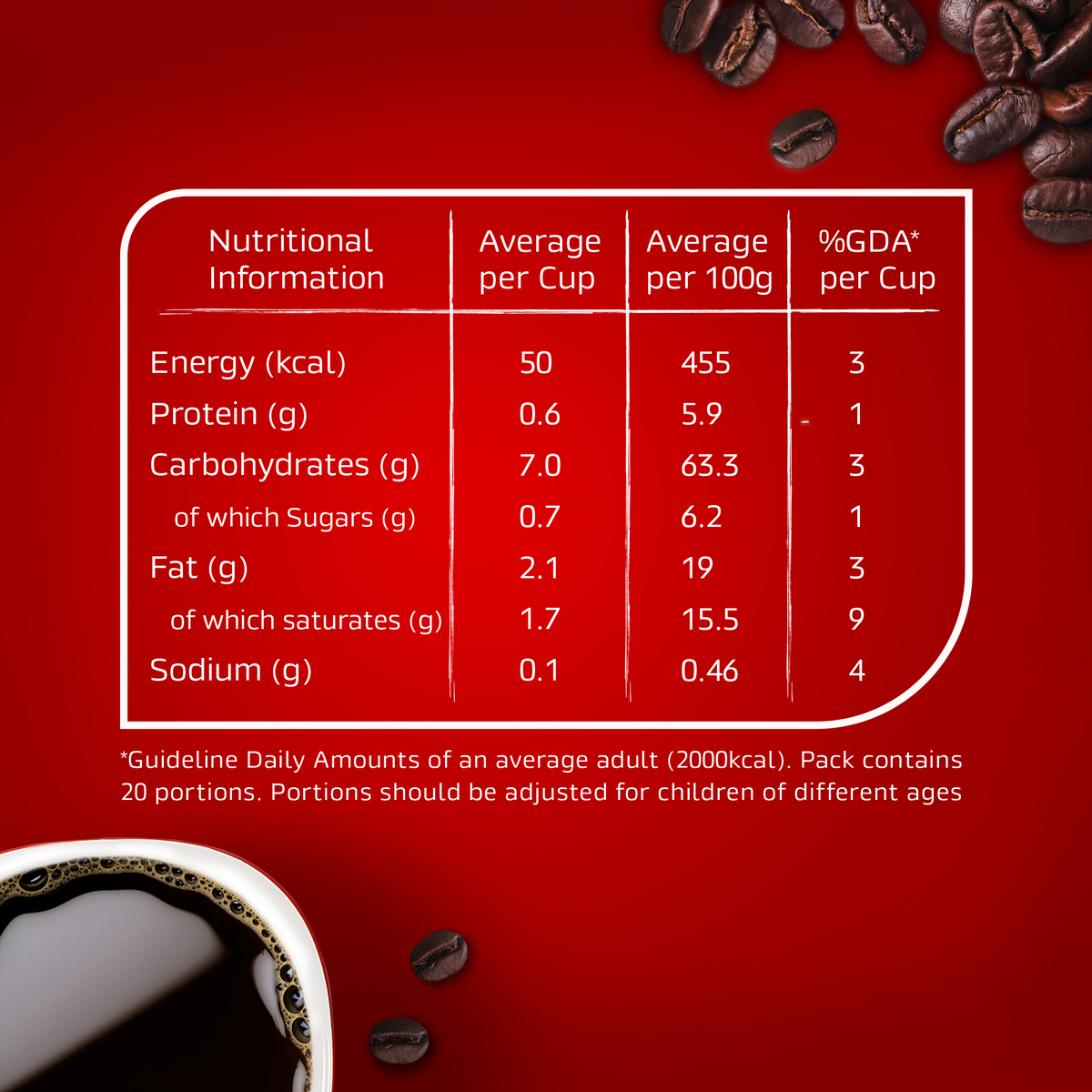 Nescafe Red Mug Instant Coffee 47.5 g