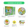 Panda Juniors My Round Puzzle, Changes of Nature Puzzles, PJ012-2