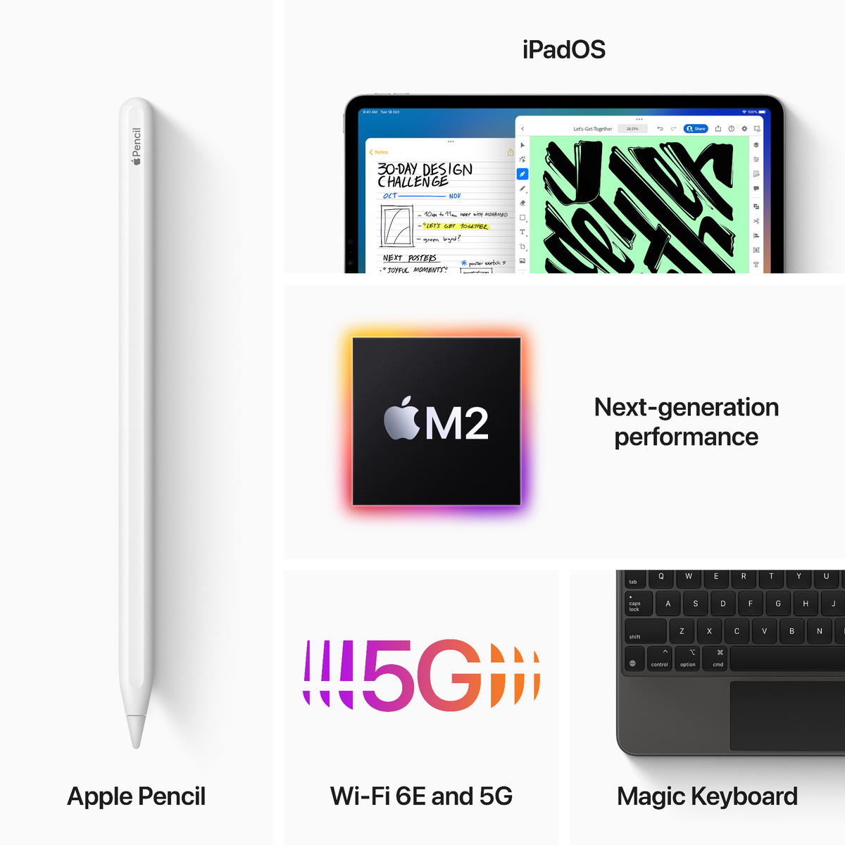 Apple iPad Pro 12.9‑inch,Wi-Fi + Cellular, 128 GB, Space Grey
